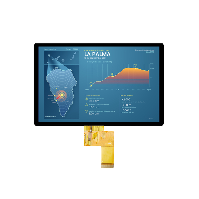 Специальный модуль TFT высокой яркости IPS/VA TFT LCD панель с CTP/RTP для медицинских изделий